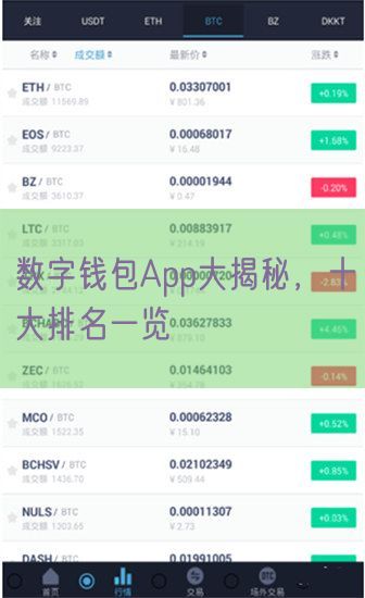 数字钱包App大揭秘，十大排名一览