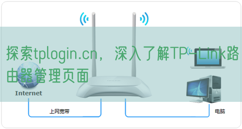 探索tplogin.cn，深入了解TP-Link路由器管理页面