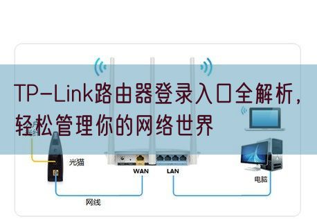 TP-Link路由器登录入口全解析，轻松管理你的网络世界