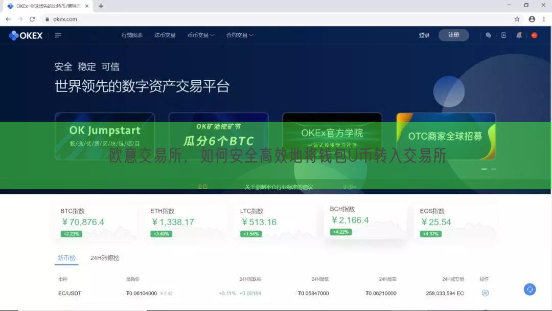 欧意交易所，如何安全高效地将钱包U币转入交易所