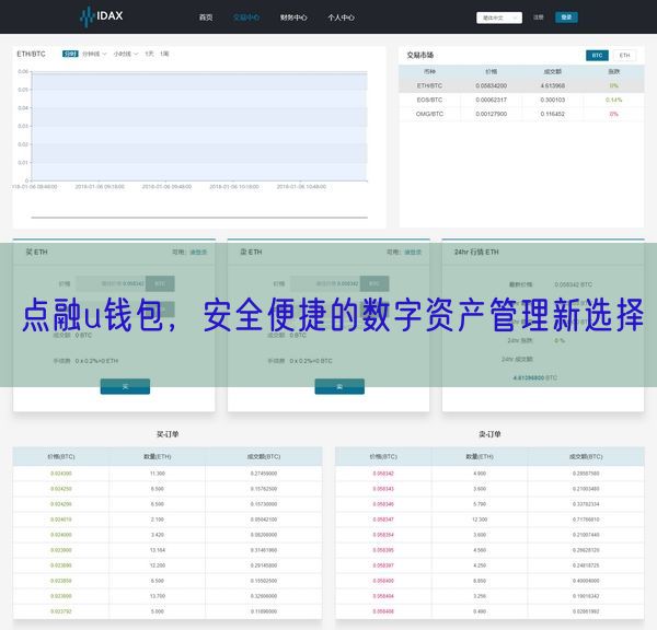点融u钱包，安全便捷的数字资产管理新选择