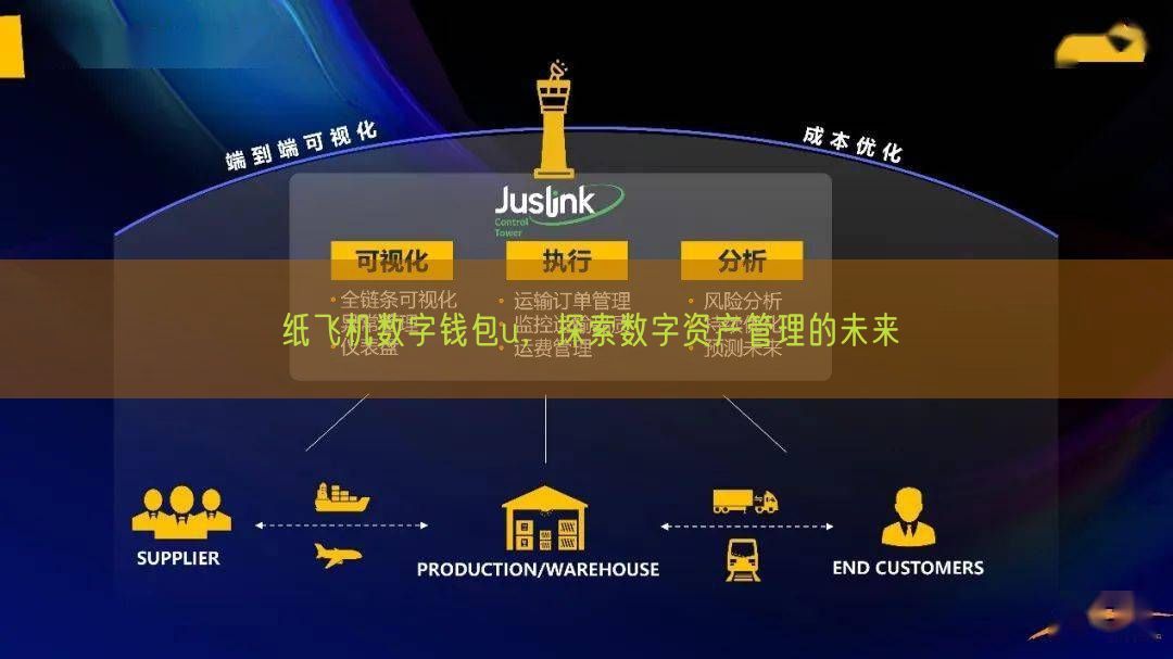 纸飞机数字钱包u，探索数字资产管理的未来