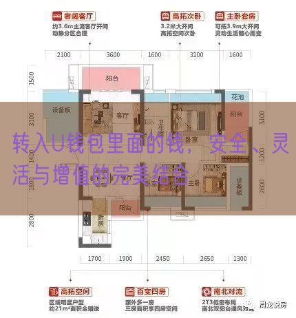 转入U钱包里面的钱，安全、灵活与增值的完美结合