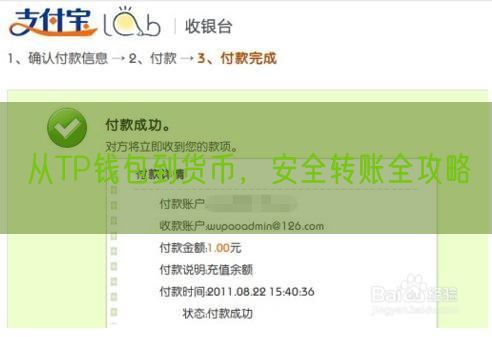 从TP钱包到货币，安全转账全攻略