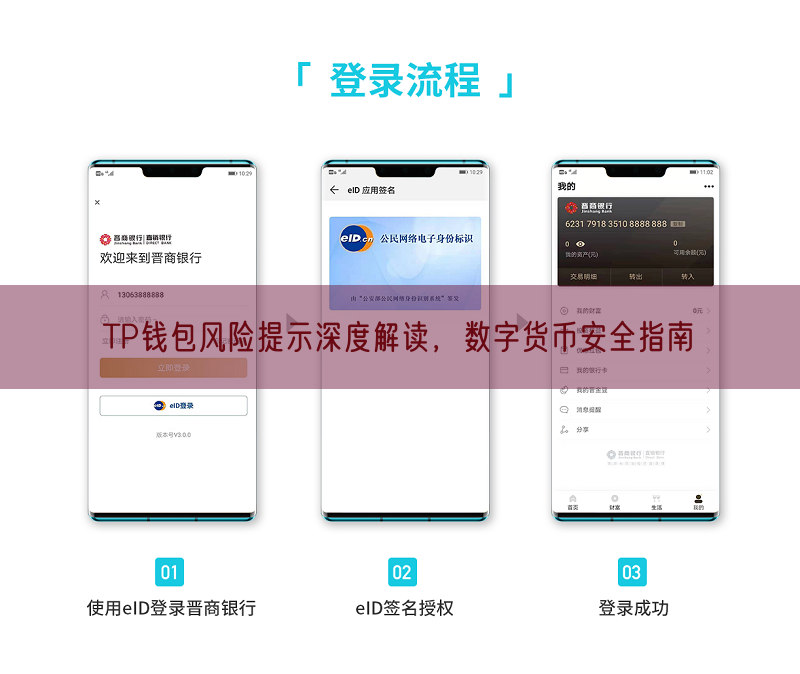 TP钱包风险提示深度解读，数字货币安全指南