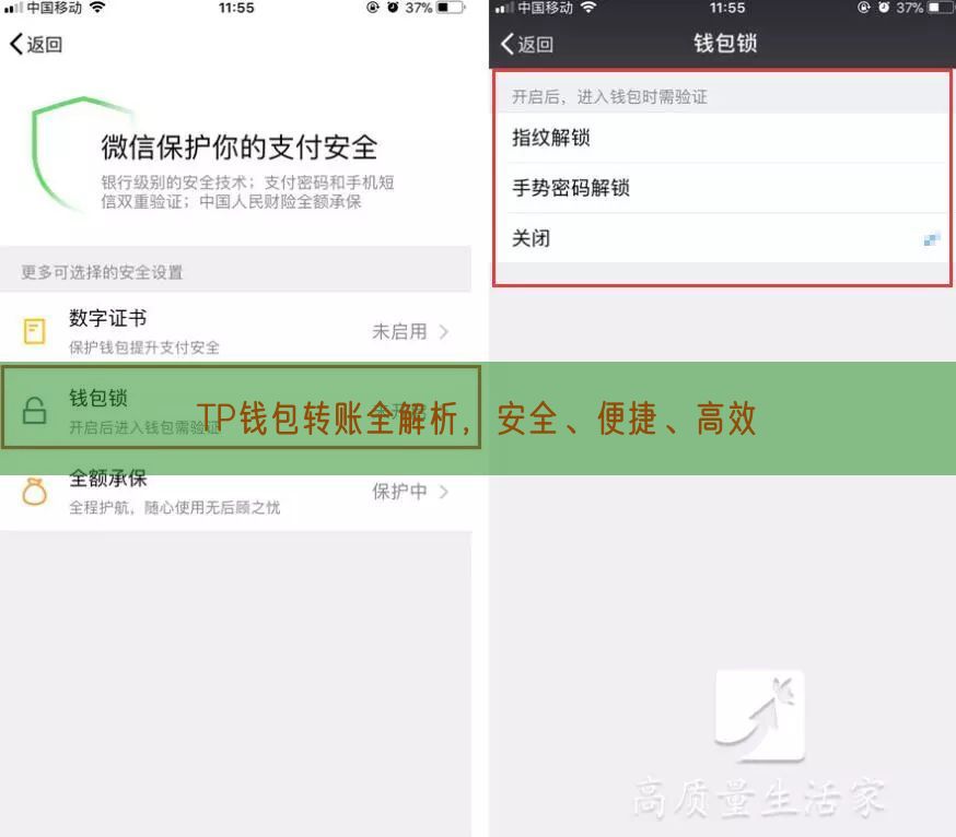 TP钱包转账全解析，安全、便捷、高效
