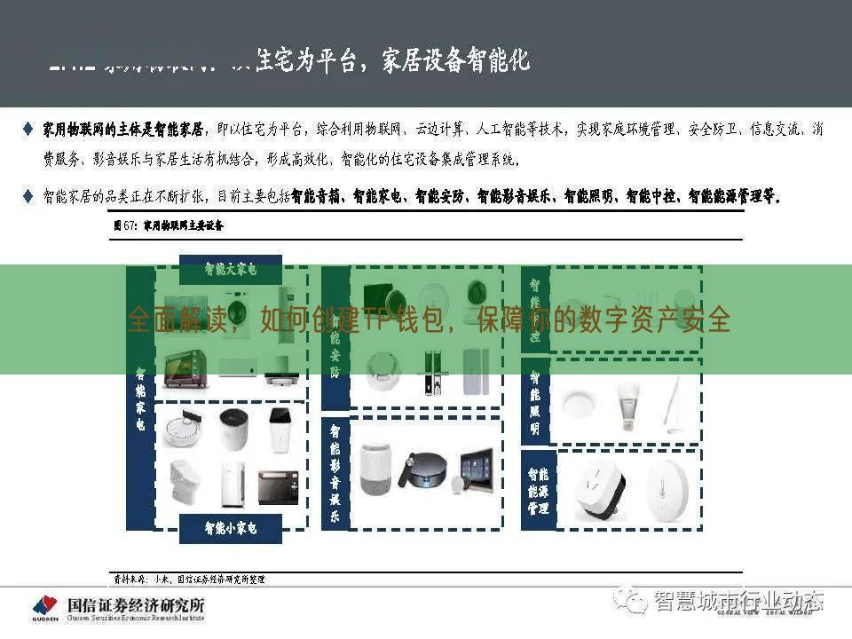 全面解读，如何创建TP钱包，保障你的数字资产安全