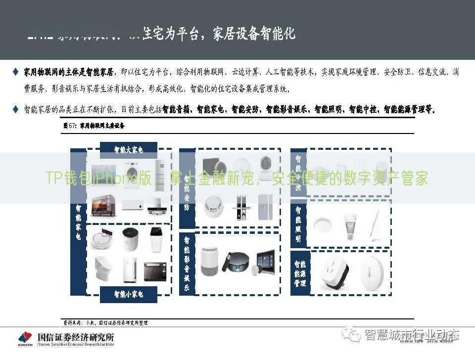 TP钱包iPhone版，掌上金融新宠，安全便捷的数字资产管家