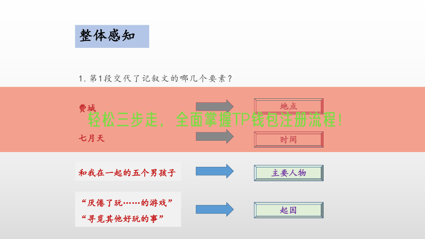 轻松三步走，全面掌握TP钱包注册流程！