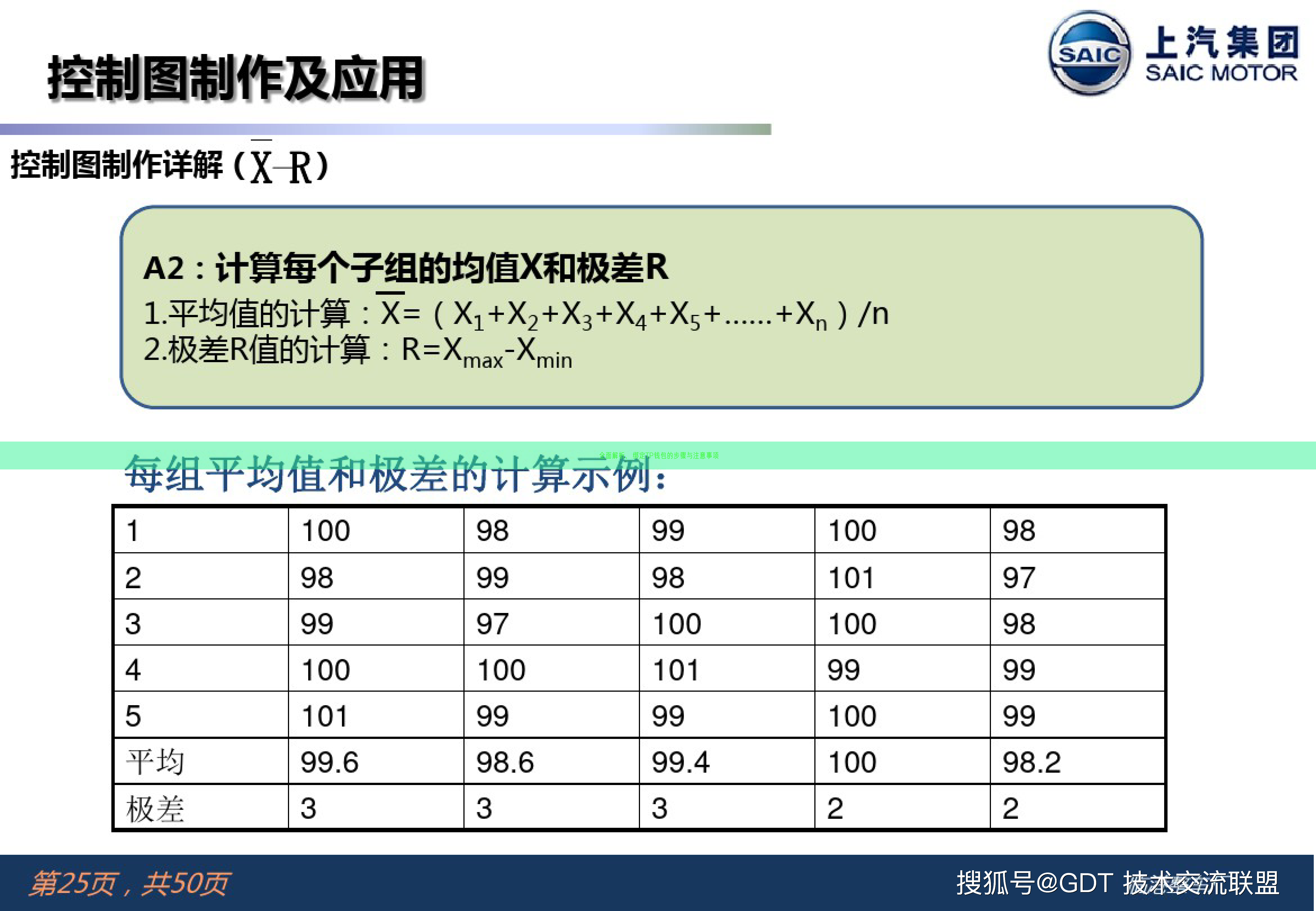 全面解析，绑定TP钱包的步骤与注意事项