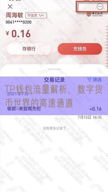 TP钱包流量解析，数字货币世界的高速通道