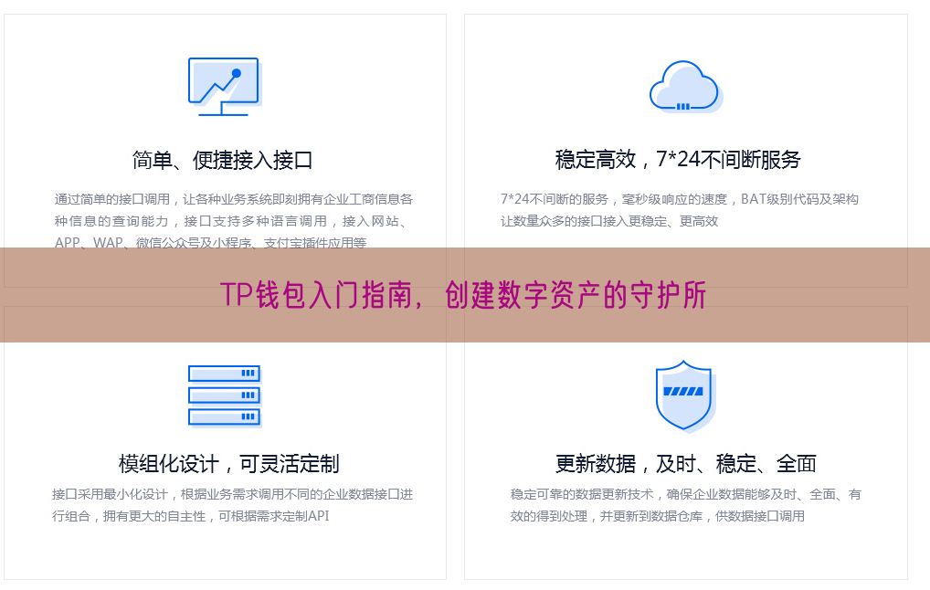 TP钱包入门指南，创建数字资产的守护所