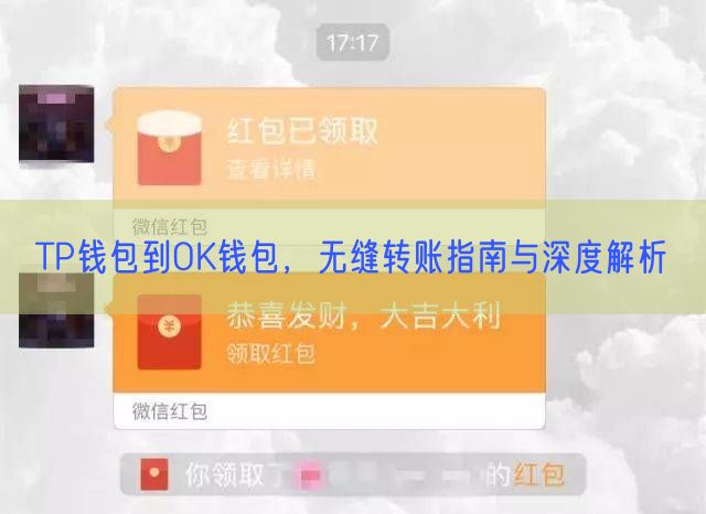 TP钱包到OK钱包，无缝转账指南与深度解析