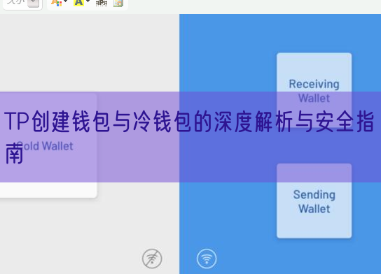 TP创建钱包与冷钱包的深度解析与安全指南