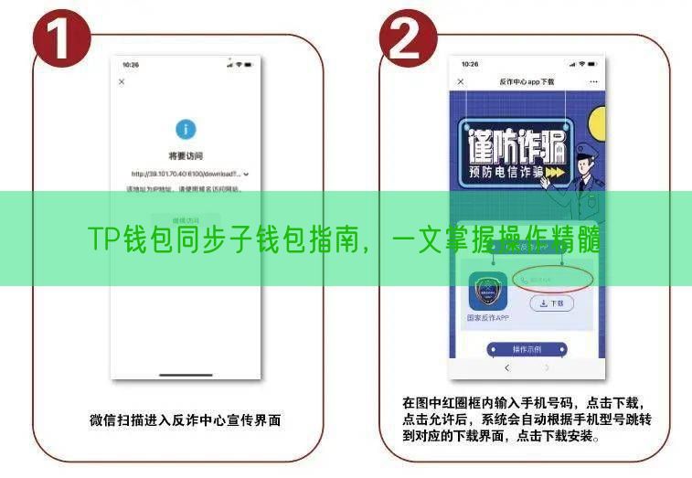 TP钱包同步子钱包指南，一文掌握操作精髓