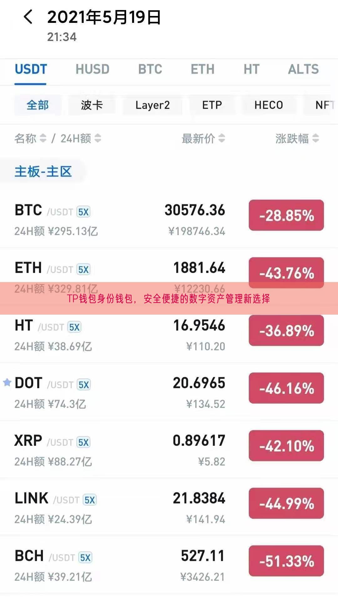 TP钱包身份钱包，安全便捷的数字资产管理新选择