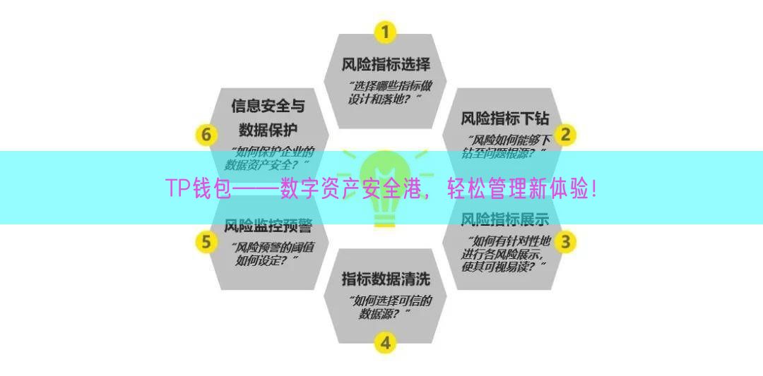 TP钱包——数字资产安全港，轻松管理新体验！