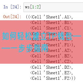 如何轻松建立TP钱包——一步步指南