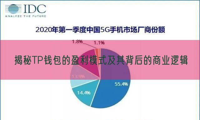 揭秘TP钱包的盈利模式及其背后的商业逻辑