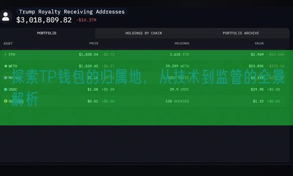 探索TP钱包的归属地，从技术到监管的全景解析