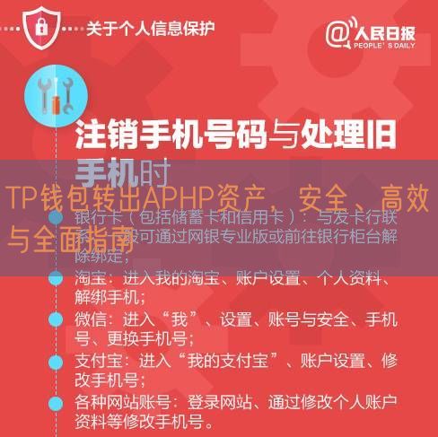 TP钱包转出APHP资产，安全、高效与全面指南