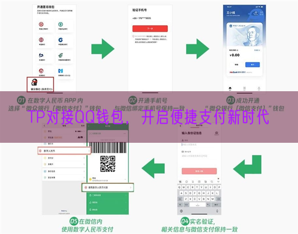 TP对接QQ钱包，开启便捷支付新时代