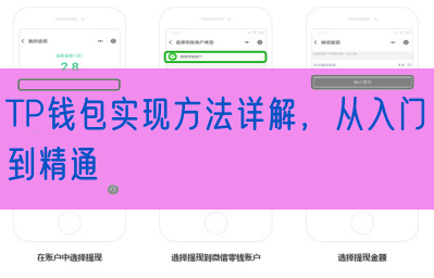 TP钱包实现方法详解，从入门到精通