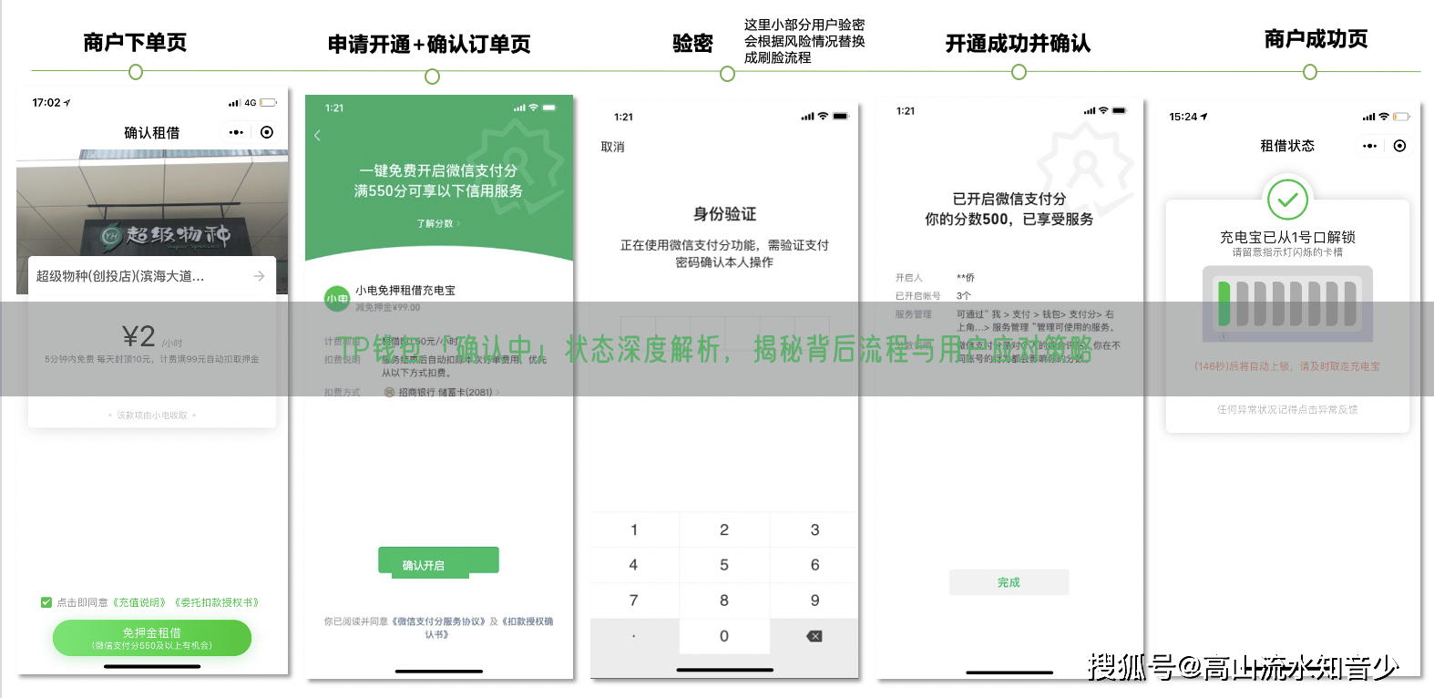 TP钱包「确认中」状态深度解析，揭秘背后流程与用户应对策略