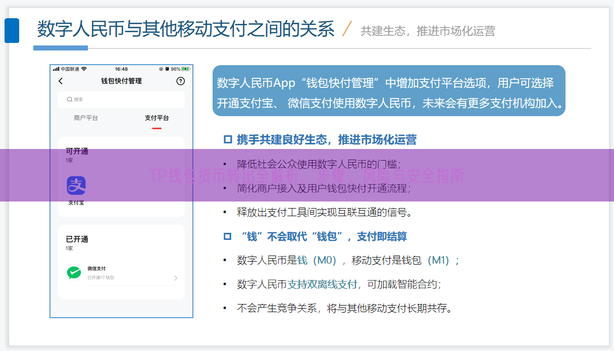 TP钱包货币转出全解析，步骤、风险与安全指南