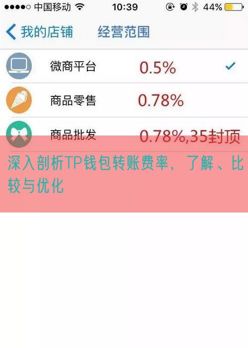 深入剖析TP钱包转账费率，了解、比较与优化