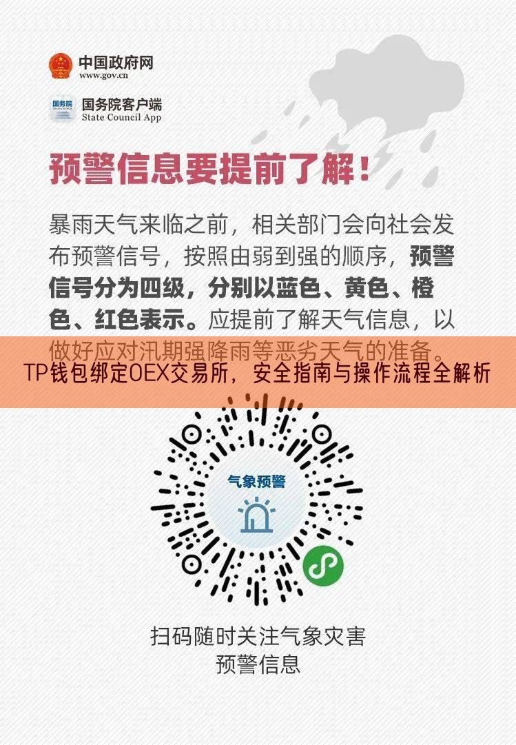 TP钱包绑定OEX交易所，安全指南与操作流程全解析