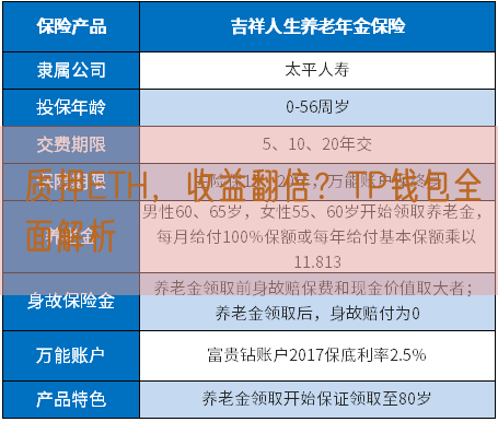 质押ETH，收益翻倍？TP钱包全面解析