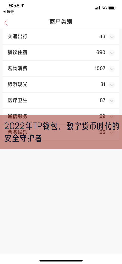 2022年TP钱包，数字货币时代的安全守护者