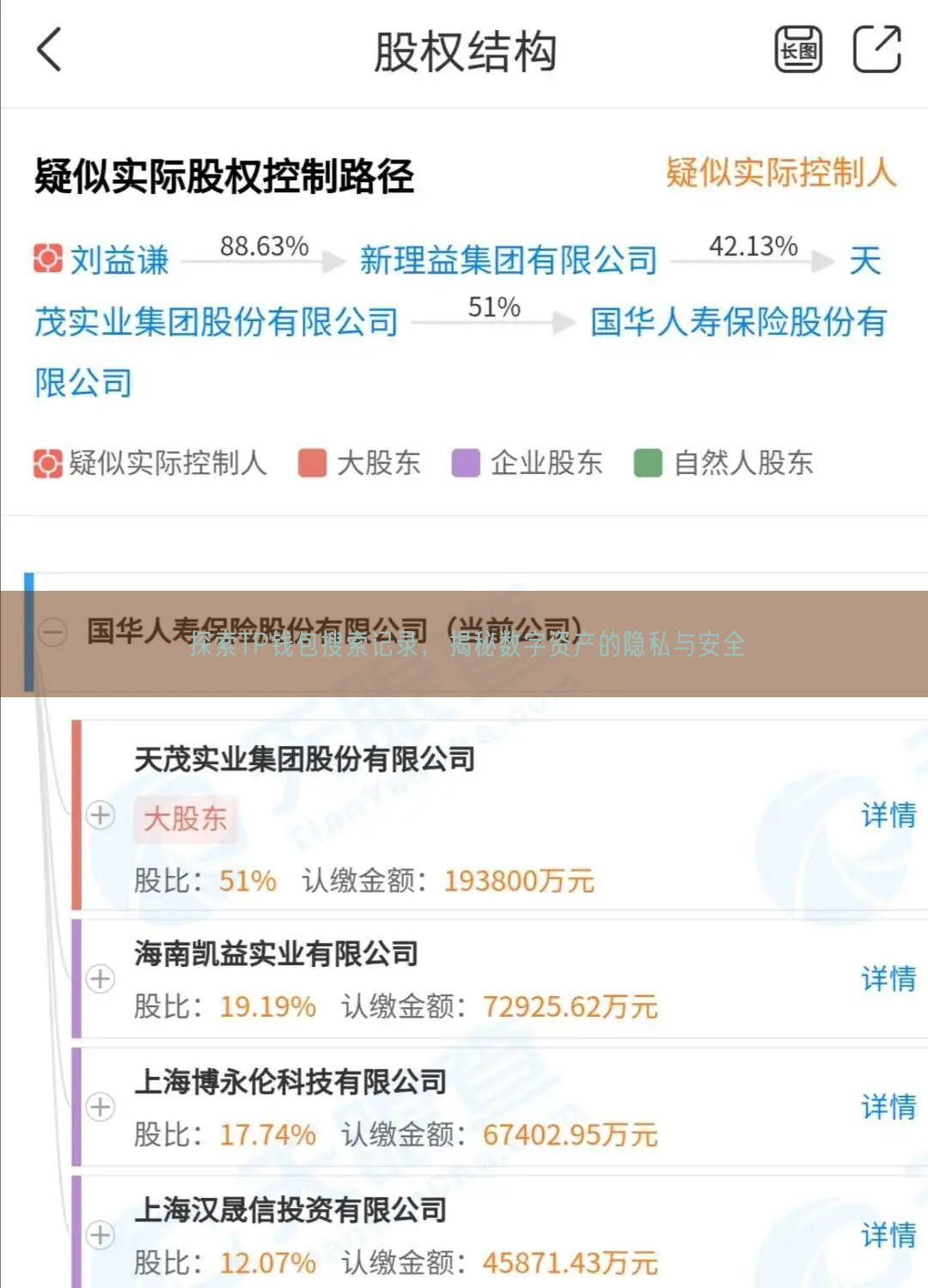 探索TP钱包搜索记录，揭秘数字资产的隐私与安全