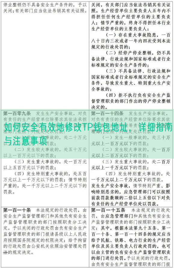 如何安全有效地修改TP钱包地址，详细指南与注意事项