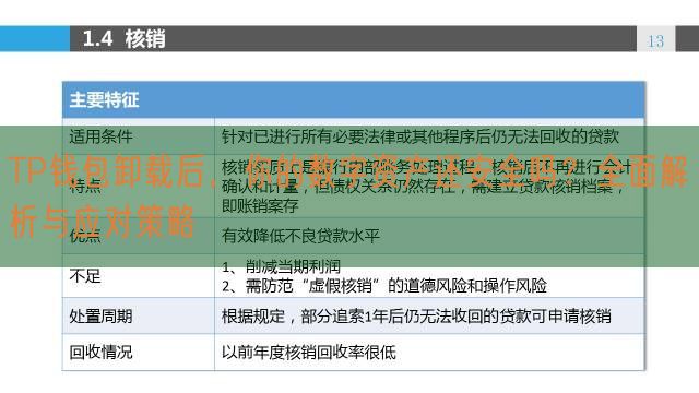 TP钱包卸载后，你的数字资产还安全吗？全面解析与应对策略