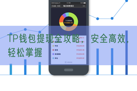 TP钱包提现全攻略，安全高效，轻松掌握