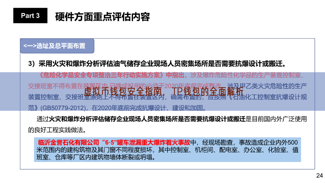 虚拟币钱包安全指南，TP钱包的全面解析