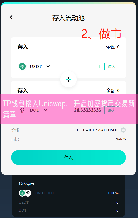 TP钱包接入Uniswap，开启加密货币交易新篇章