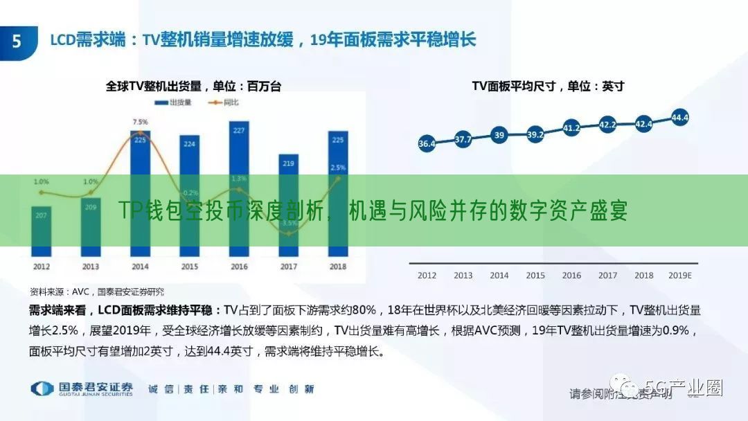 TP钱包空投币深度剖析，机遇与风险并存的数字资产盛宴