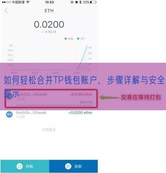 如何轻松合并TP钱包账户，步骤详解与安全提示