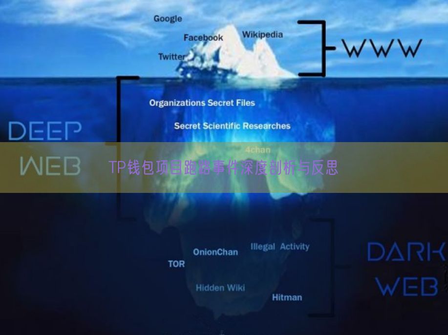 TP钱包项目跑路事件深度剖析与反思