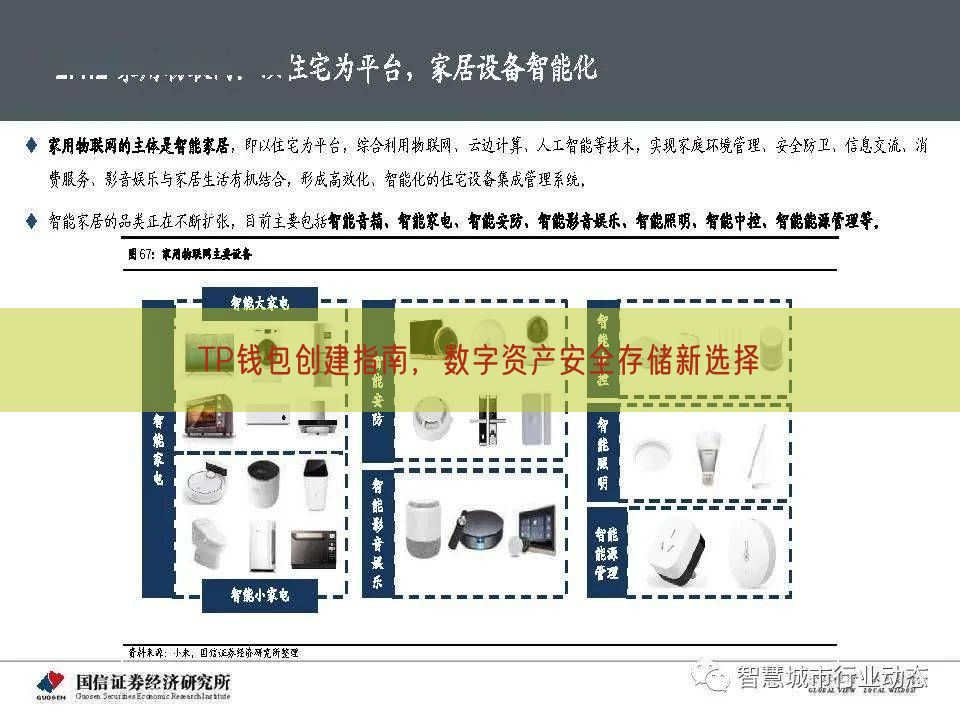 TP钱包创建指南，数字资产安全存储新选择