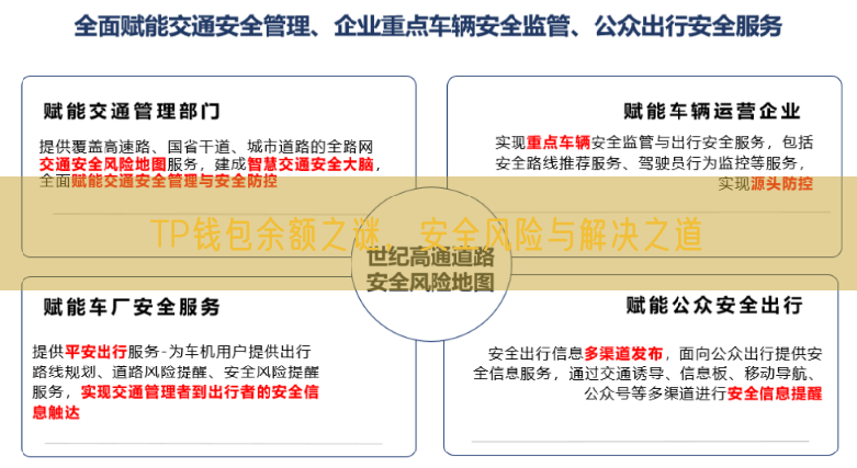 TP钱包余额之谜，安全风险与解决之道