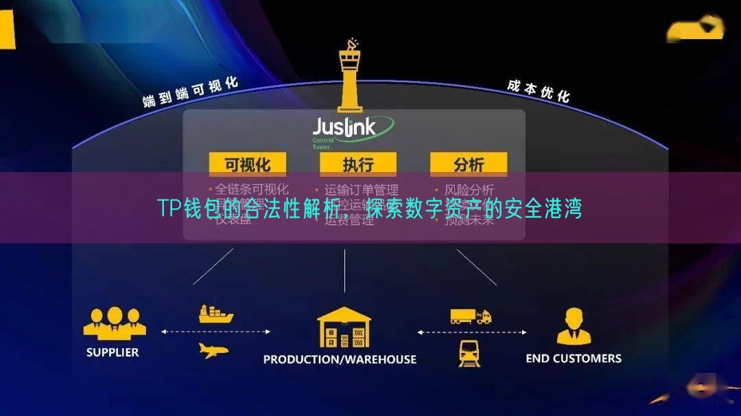 TP钱包的合法性解析，探索数字资产的安全港湾