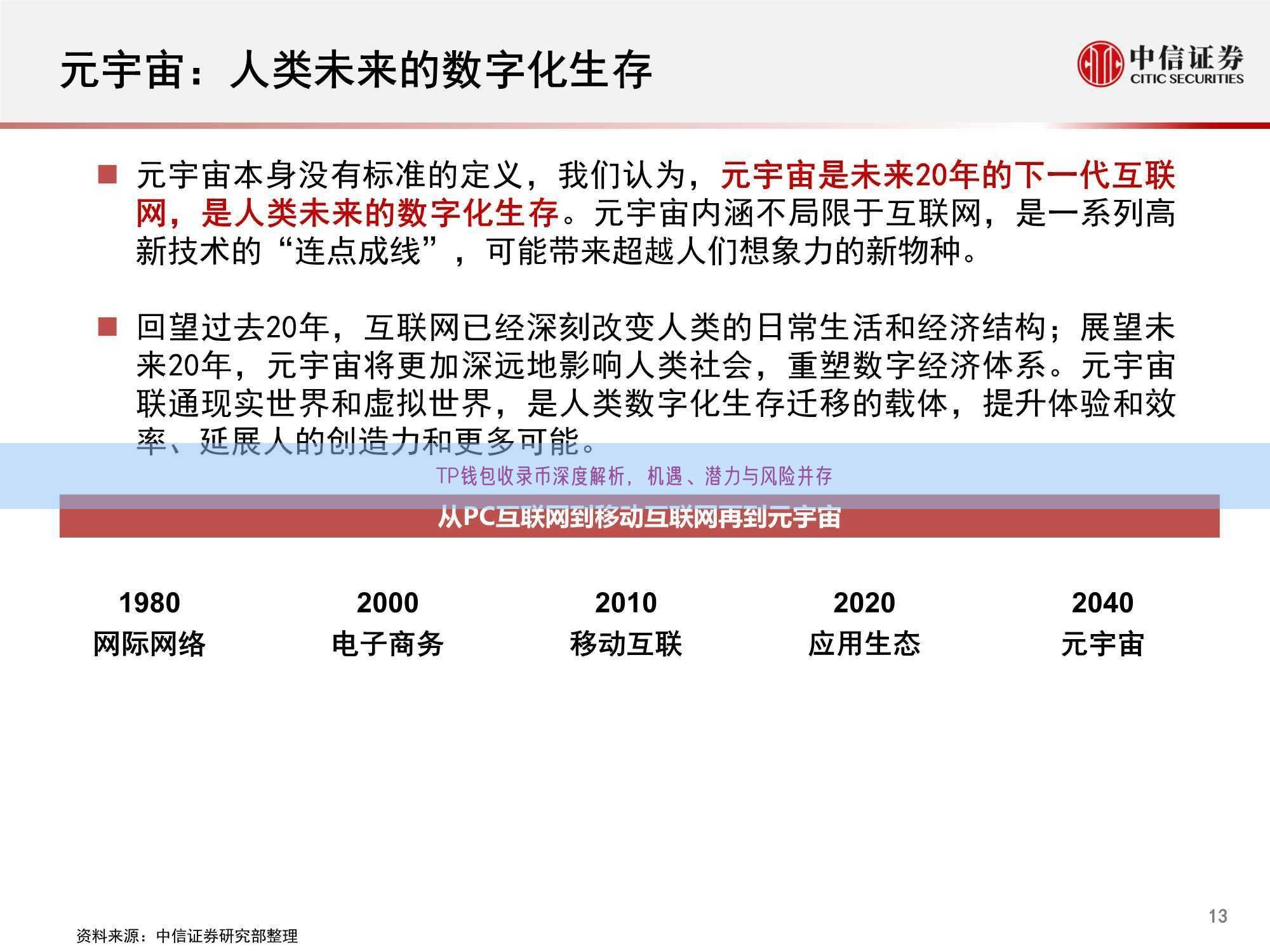 TP钱包收录币深度解析，机遇、潜力与风险并存