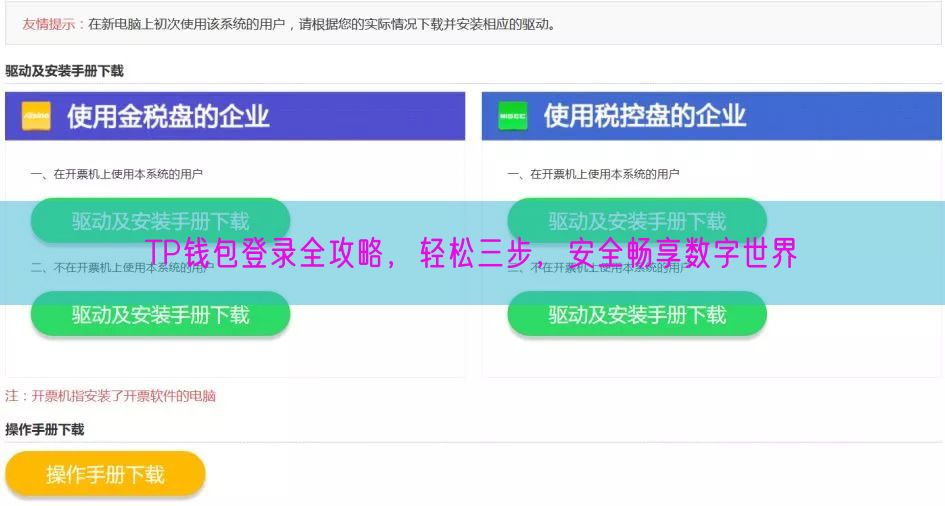 TP钱包登录全攻略，轻松三步，安全畅享数字世界