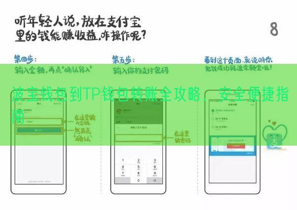 波宝钱包到TP钱包转账全攻略，安全便捷指南