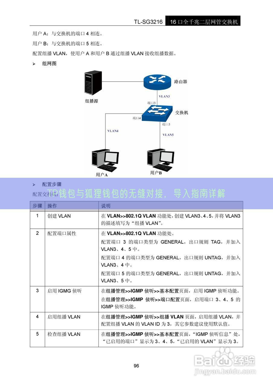 TP钱包与狐狸钱包的无缝对接，导入指南详解