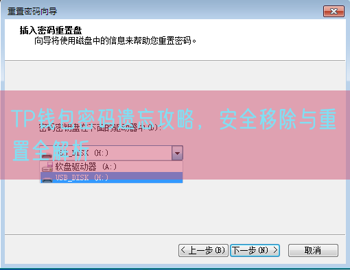 TP钱包密码遗忘攻略，安全移除与重置全解析